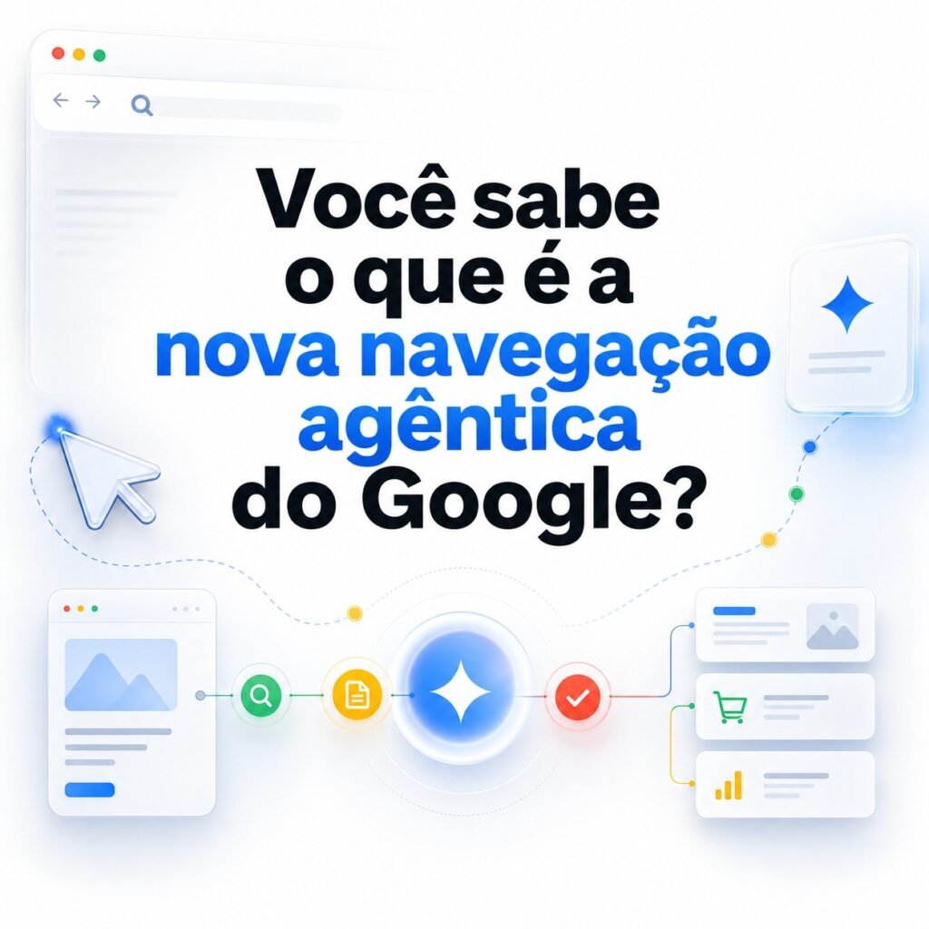 Imagem com o titulo você sabe o que é a nova navegação agêntica do google