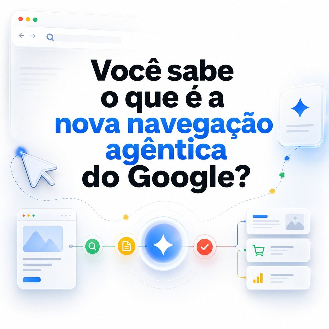 Imagem com o titulo você sabe o que é a nova navegação agêntica do google