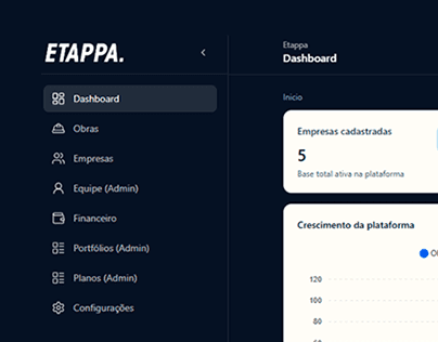 App-Etappa